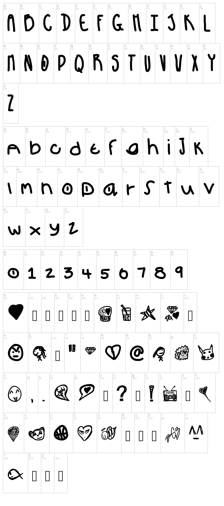 Pow font map