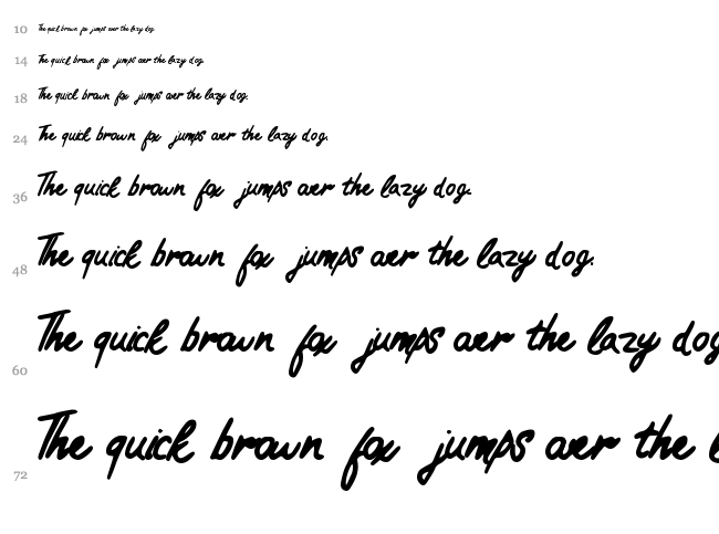 Practical Script font waterfall