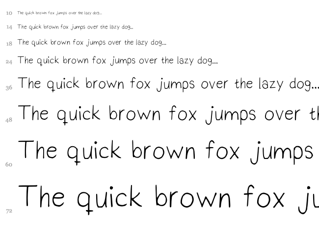 Prakti Script font waterfall
