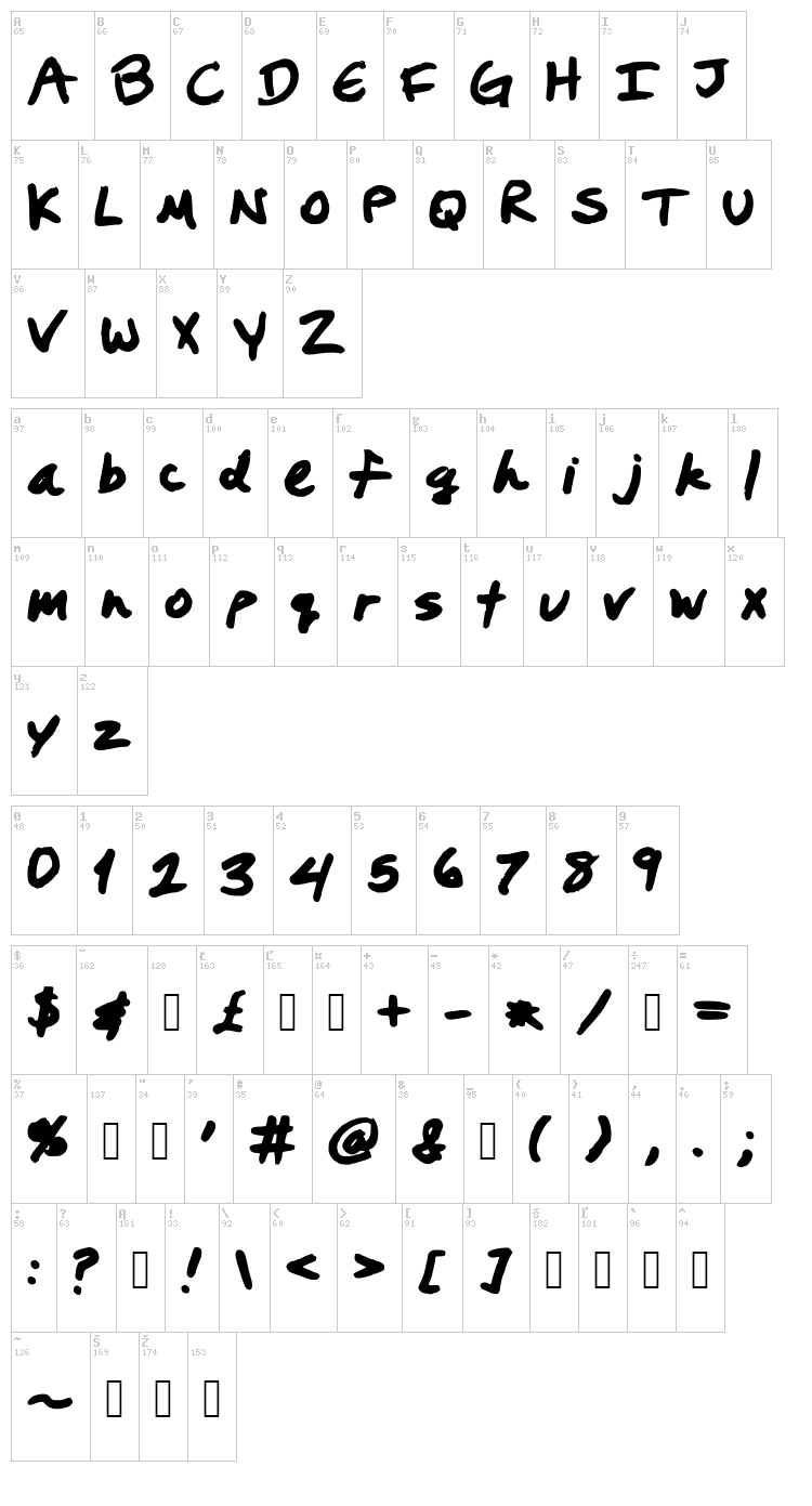 Prestons Writing font map