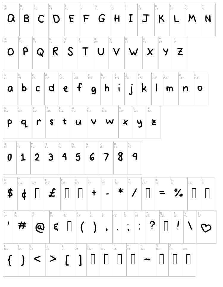 Pretty Pastel font map