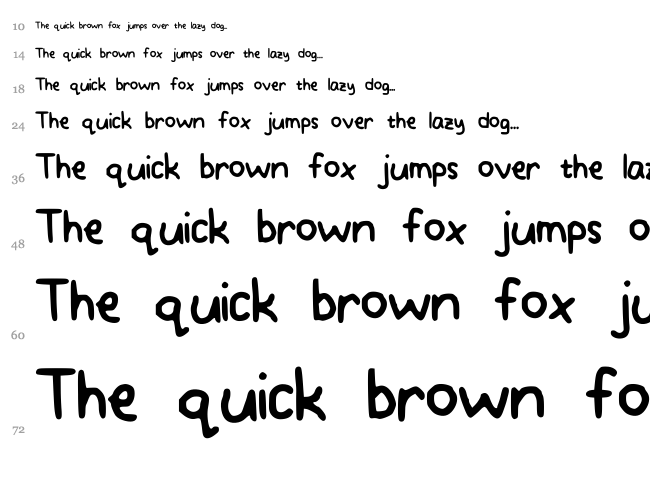 Pretty Pastel font waterfall