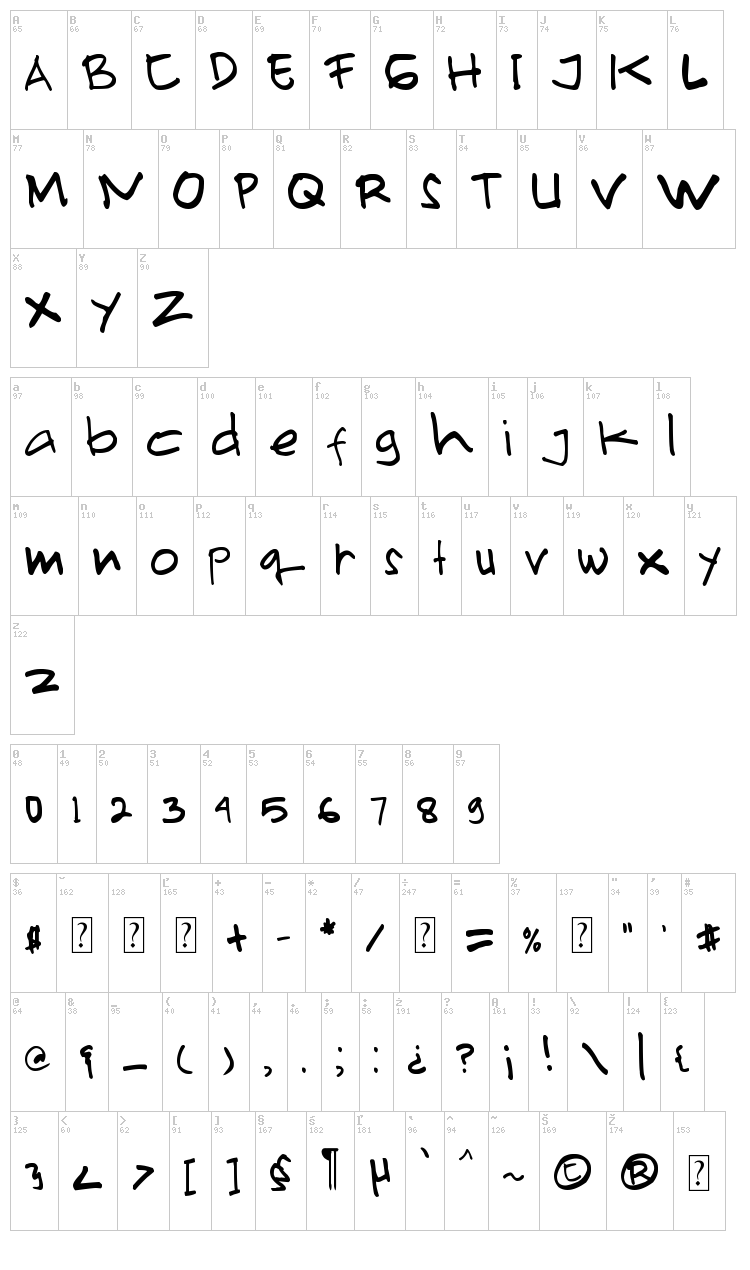 Primahandwrite font map