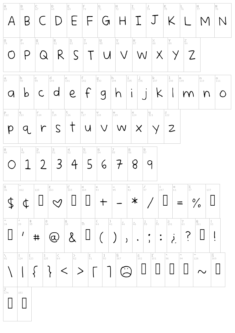 Princess Daisy font map