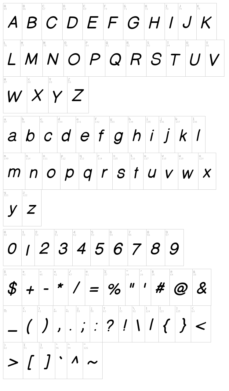 Prinsesst?rta font map
