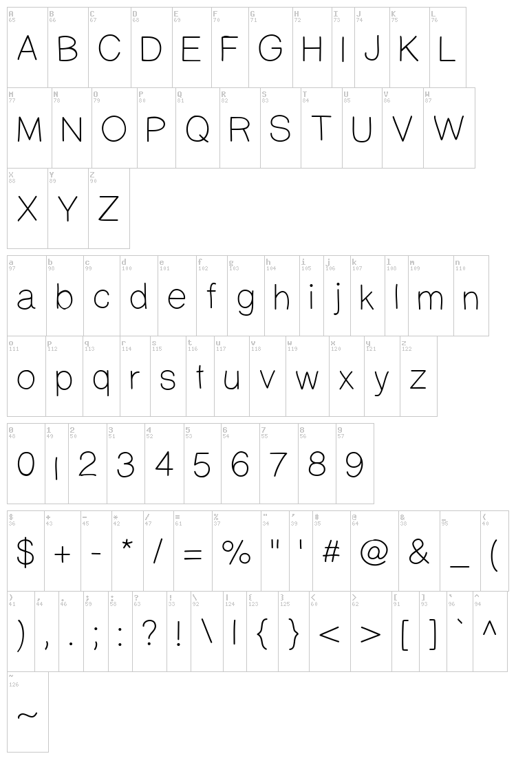 Prinsesst?rta font map