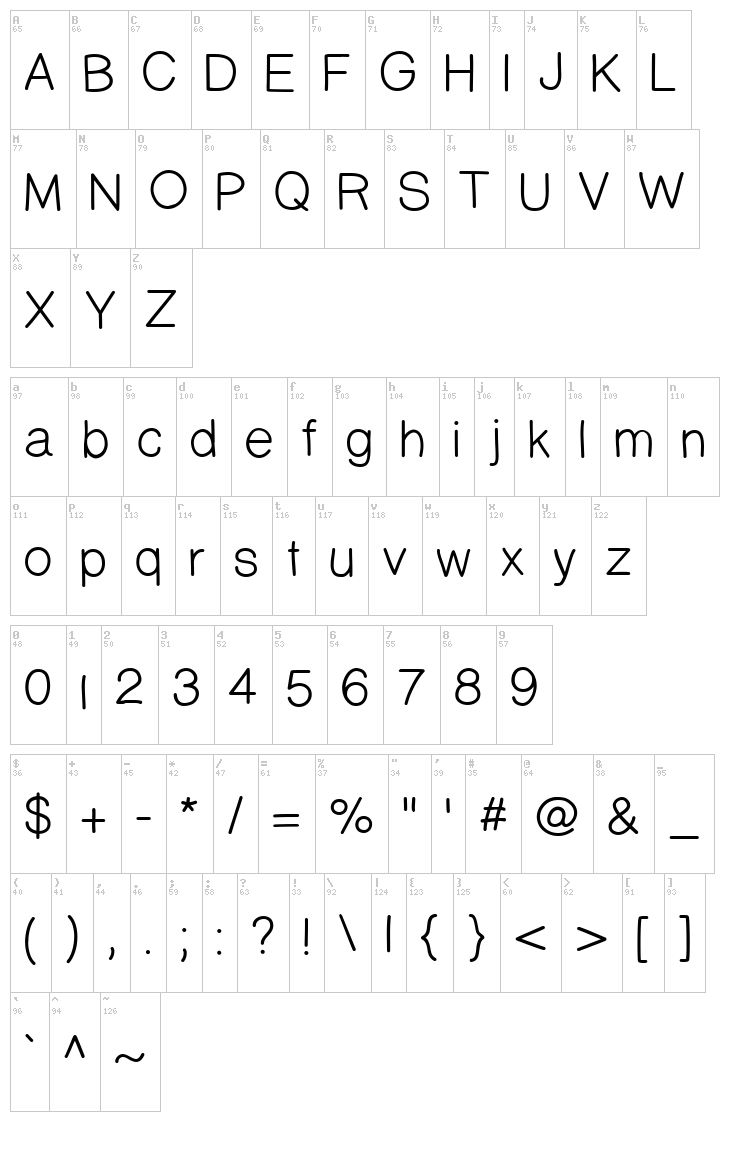Prinsesst?rta font map