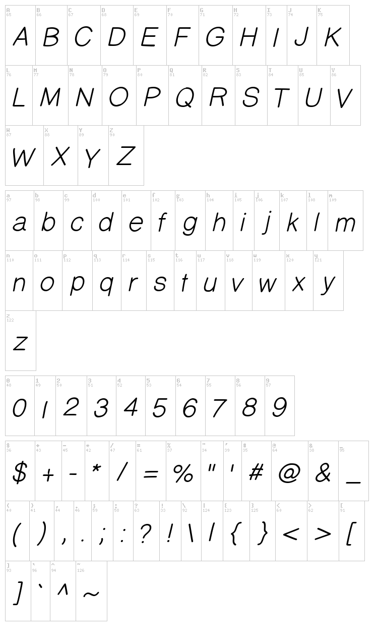 Prinsesst?rta font map