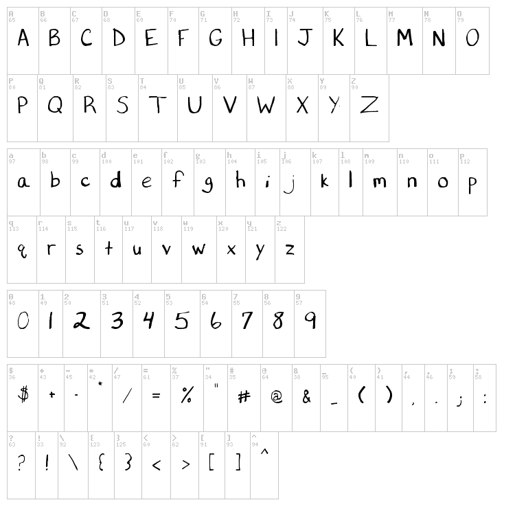 Printcess font map