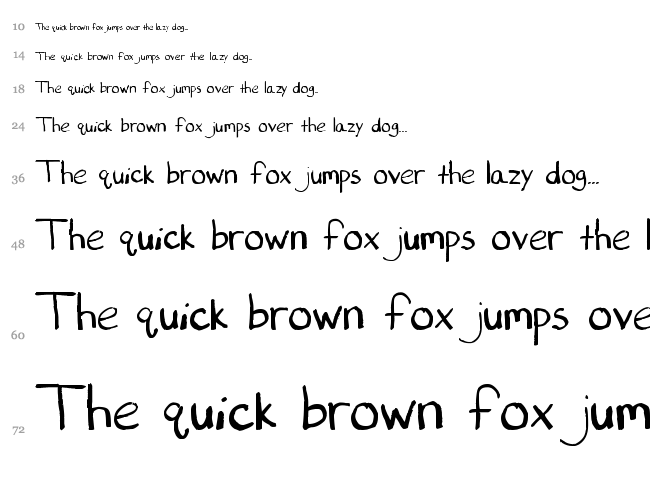 Printcess font waterfall