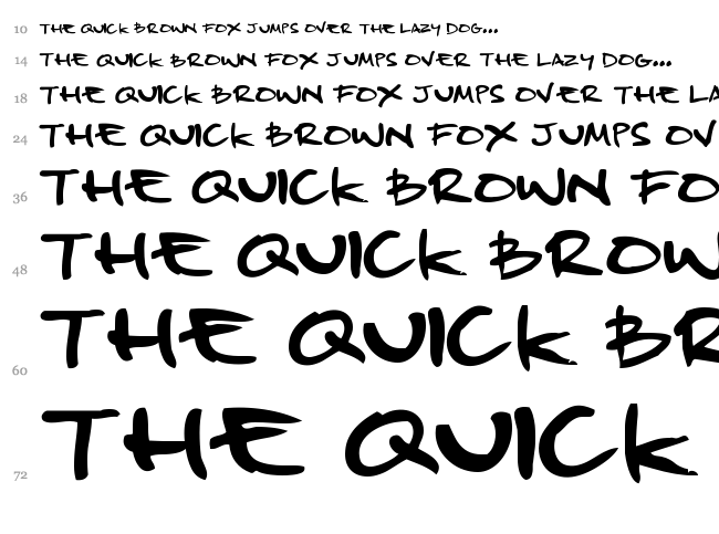 Product Design font waterfall