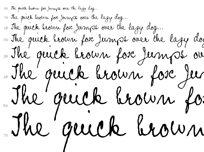 Prophecy Script font waterfall