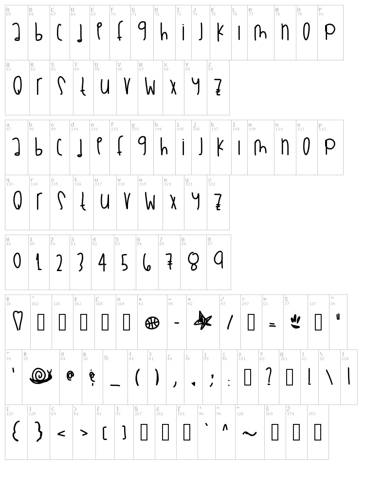 Psalm 71 font map