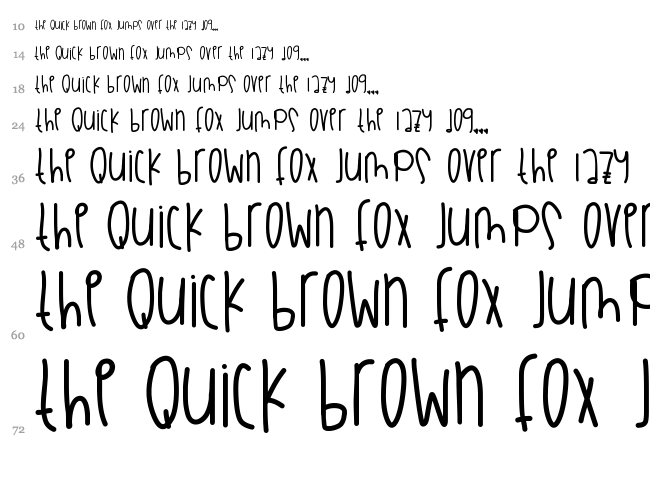 Psalm 71 font waterfall