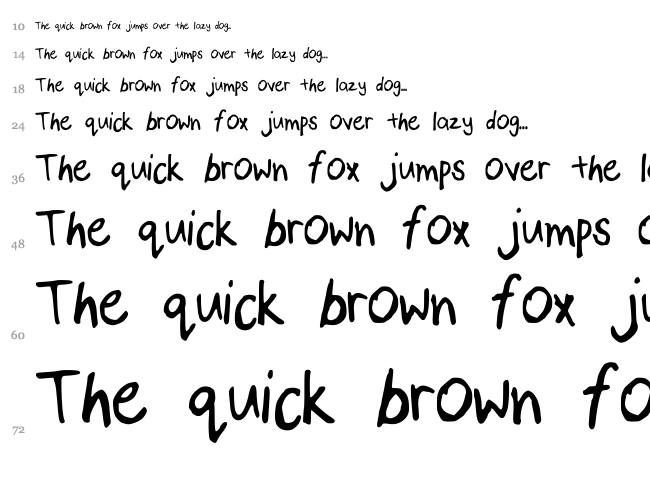 Psalms font waterfall