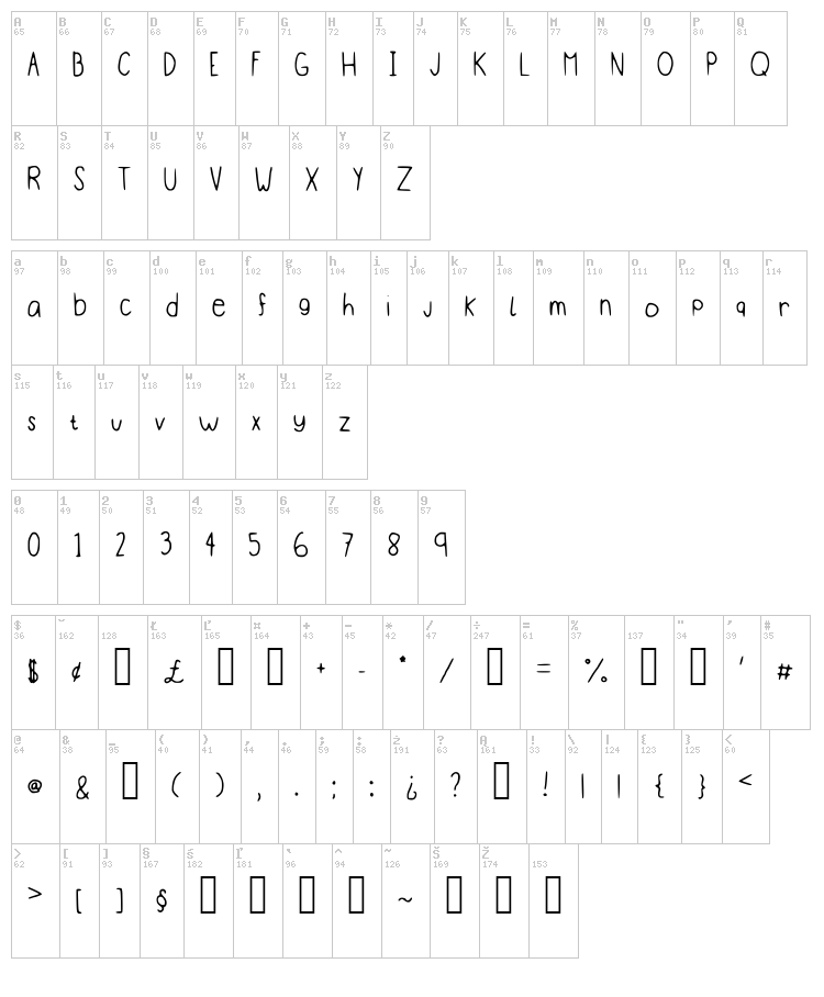 Pudding font map