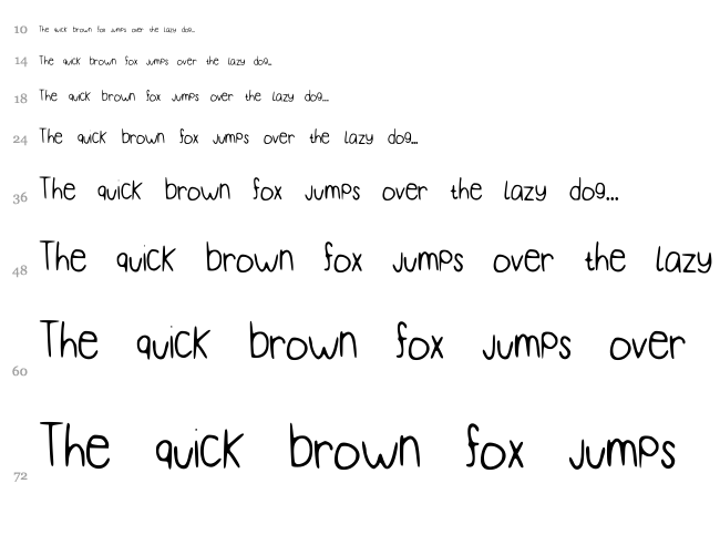 Pudding font waterfall
