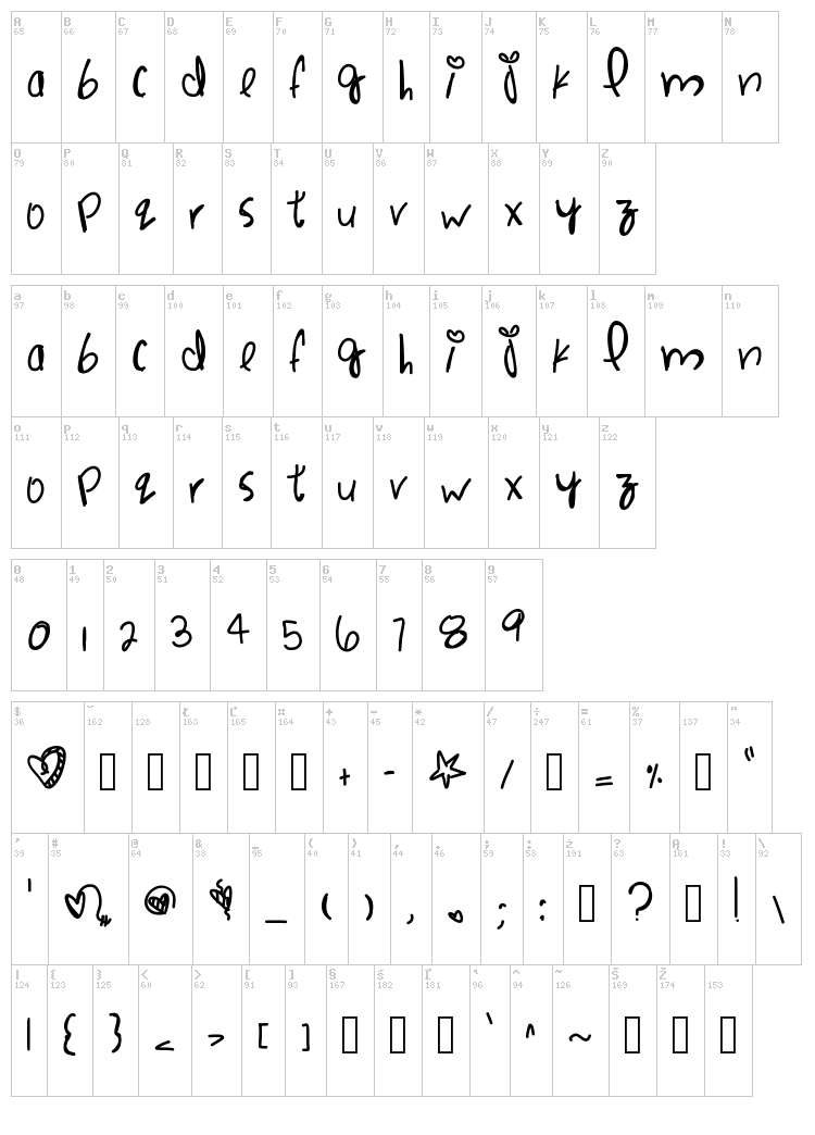 Punch Drunk Love font map