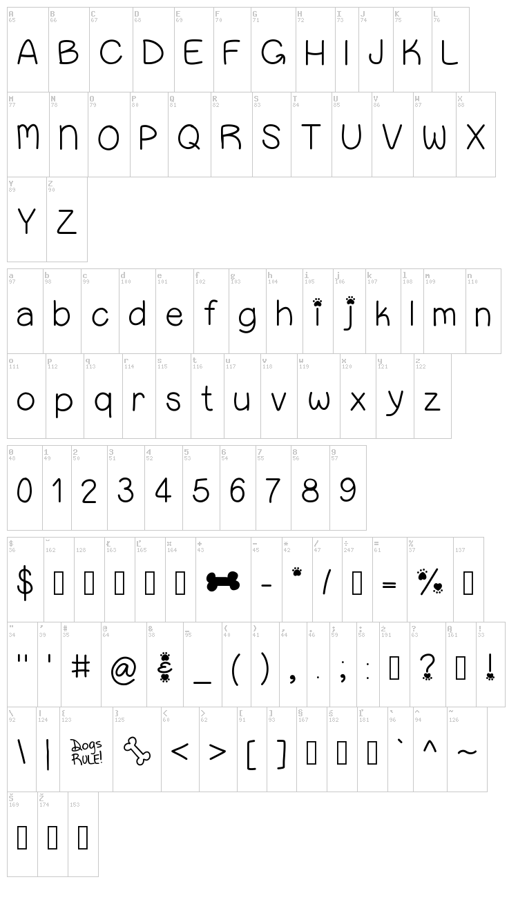 Puppy Bellies font map