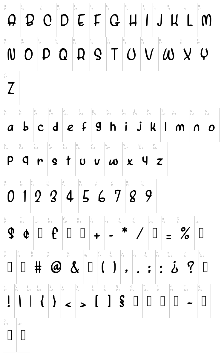 Purple Arya font map