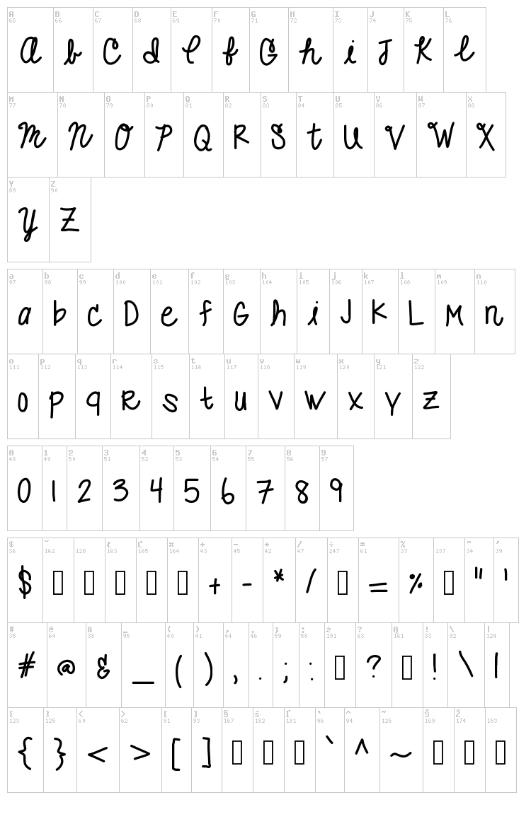 Purple Lemonade font map