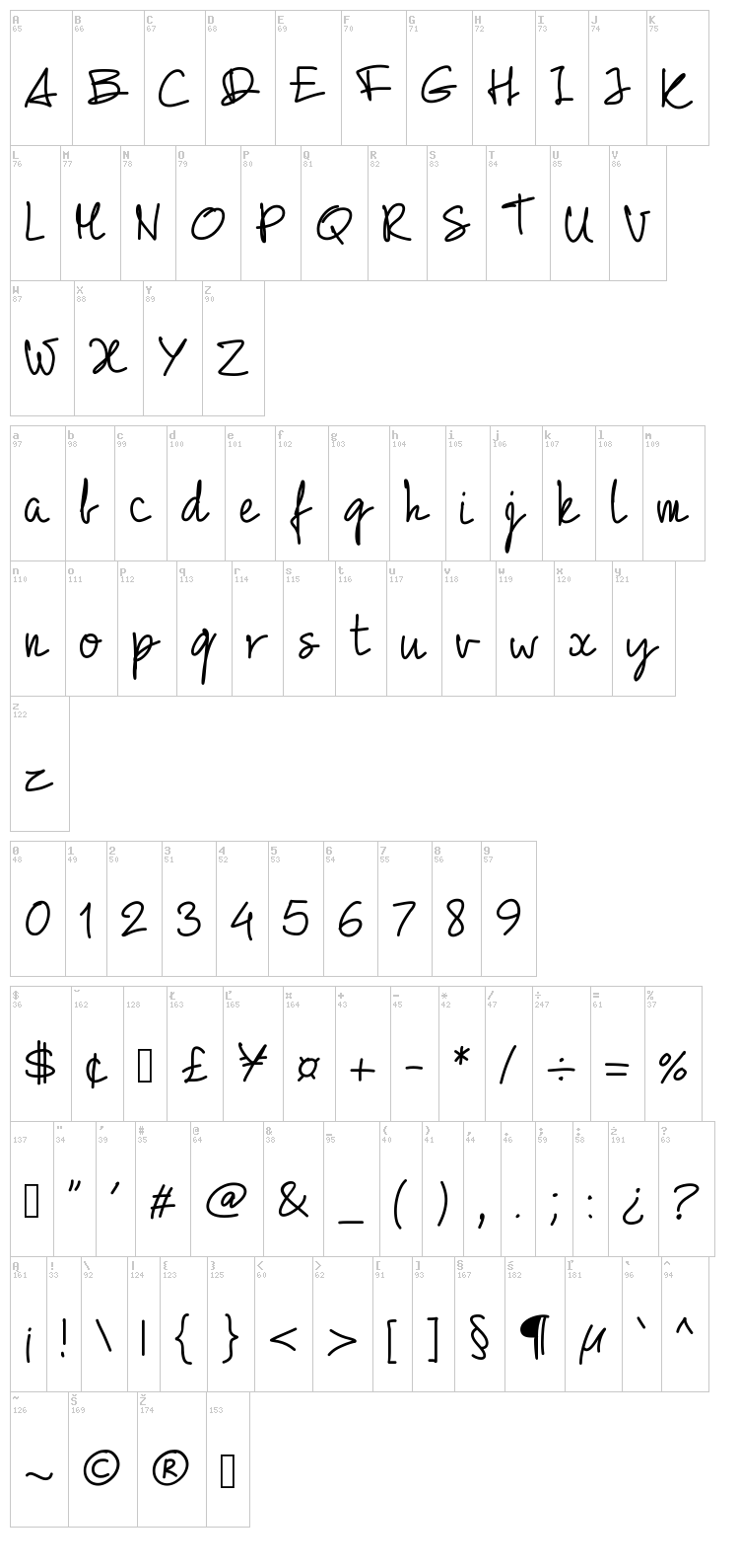 PW 01 Script font map