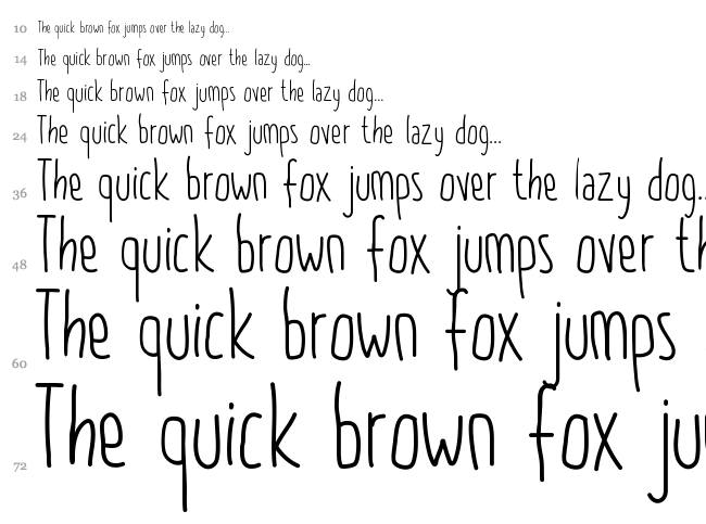 PW 2015 font waterfall