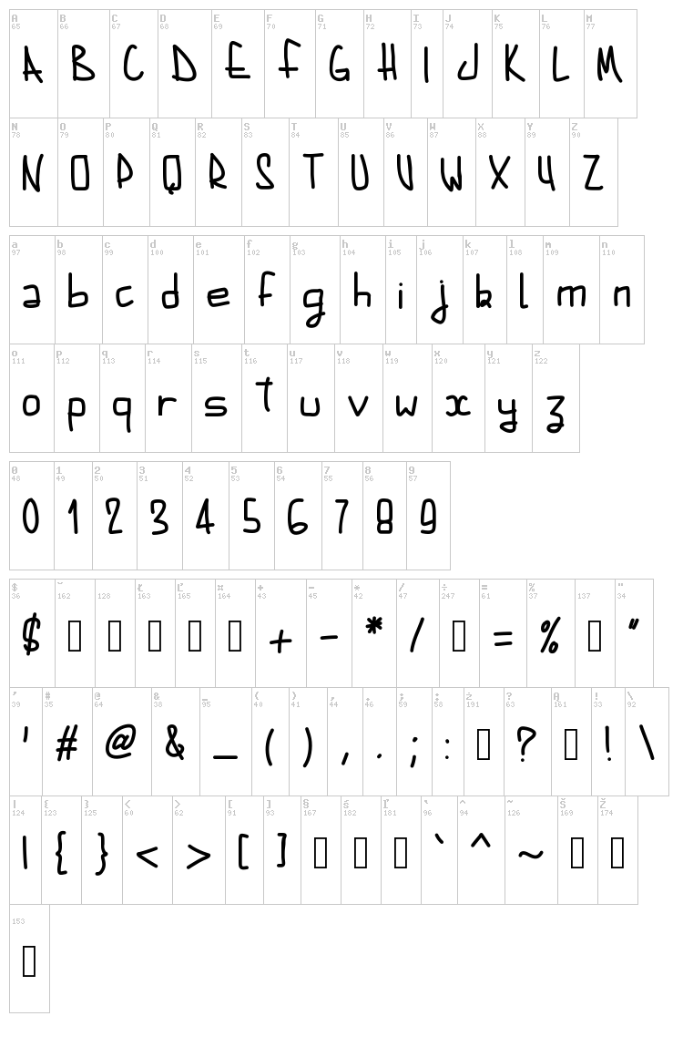 PW August font map