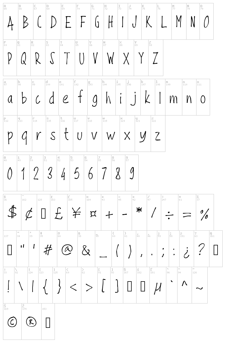PW Fine font map