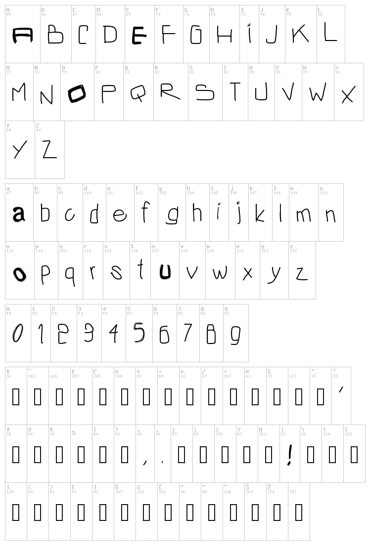 PW Irregular 2 font map
