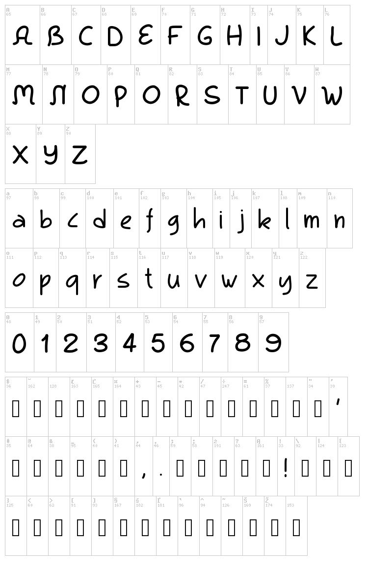 PW Kool font map