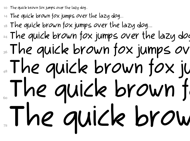 PW Kool font waterfall