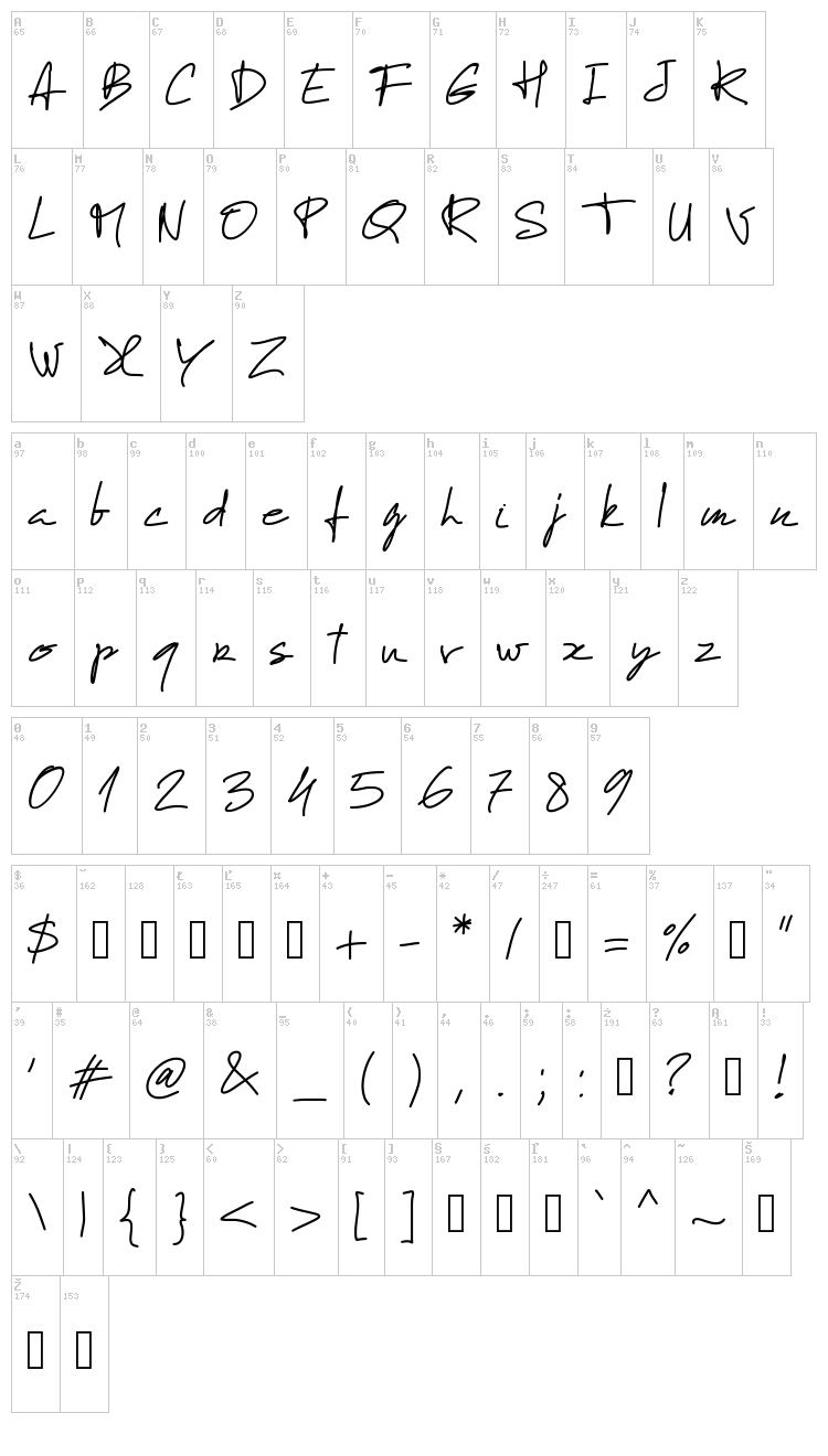 PW Manuel free font map