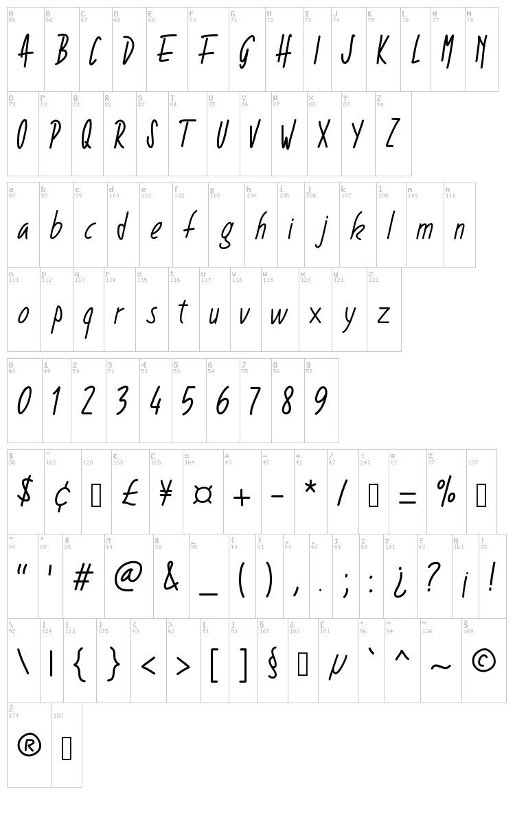 PW Narrow font map