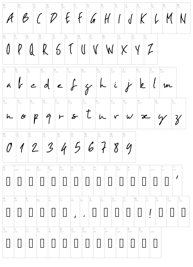PW Oblique font map