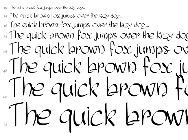 PW Script Ease font waterfall