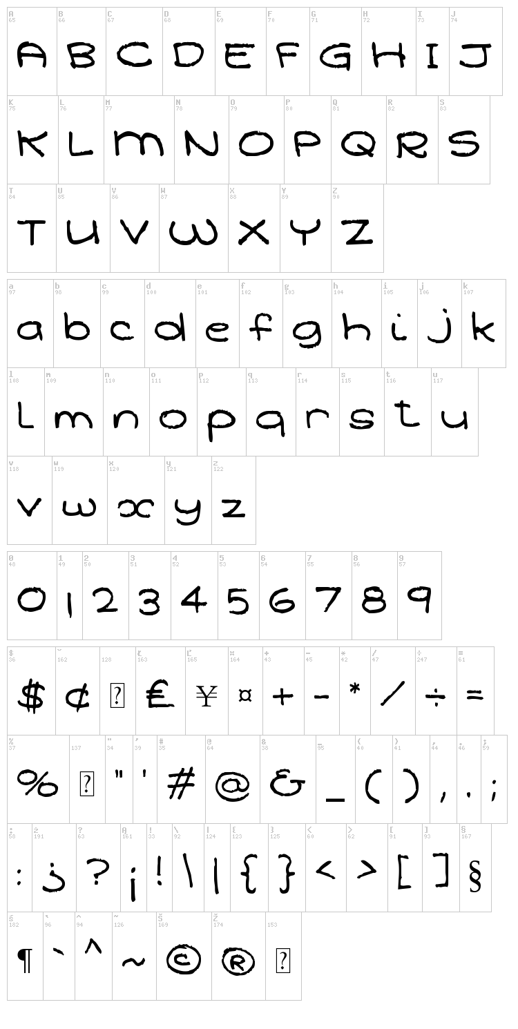 Qarolina font map