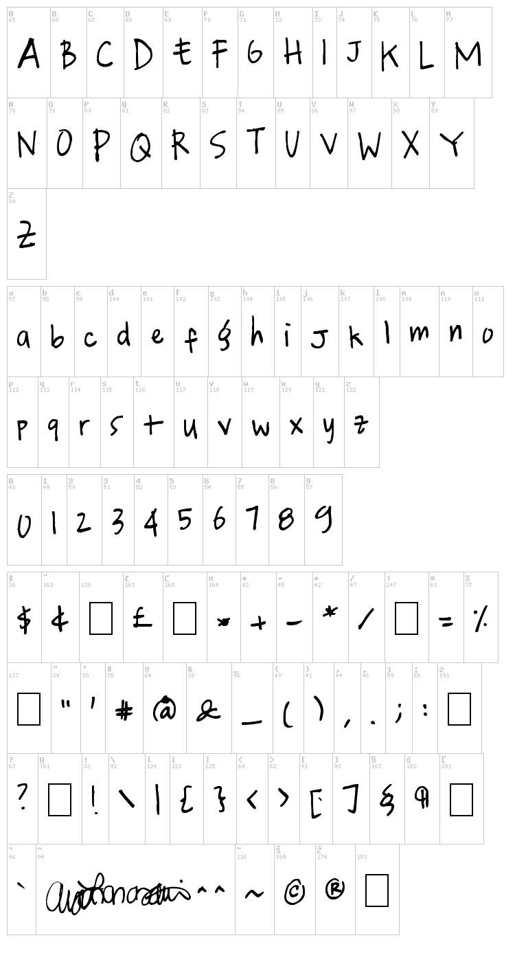 QJae font map