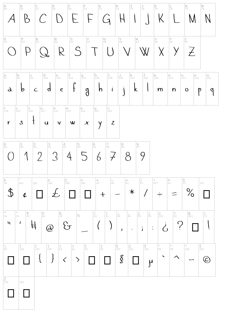Quand tu dors... font map