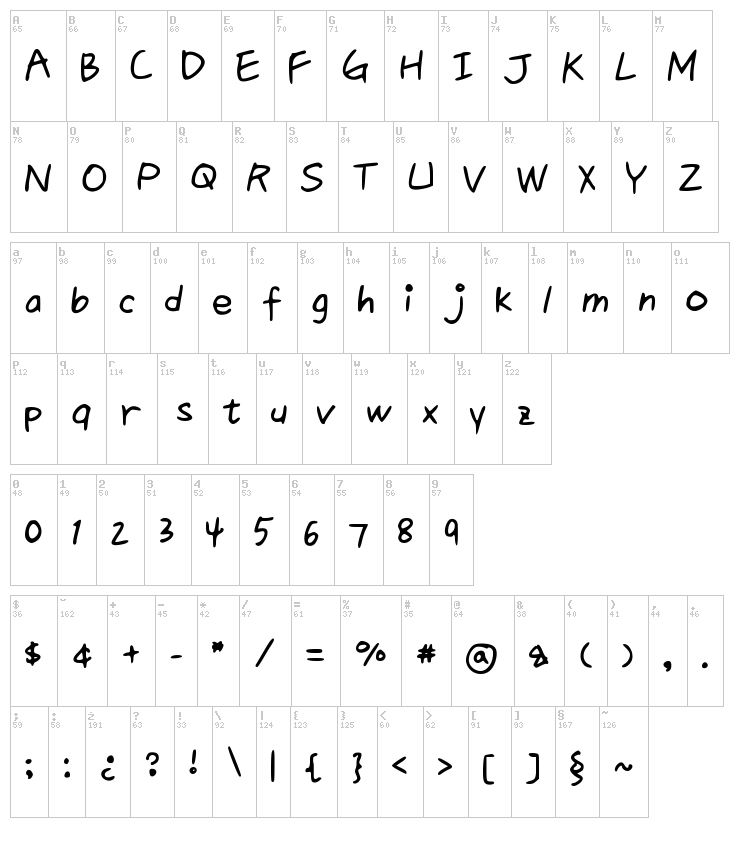 Queen 1 font map