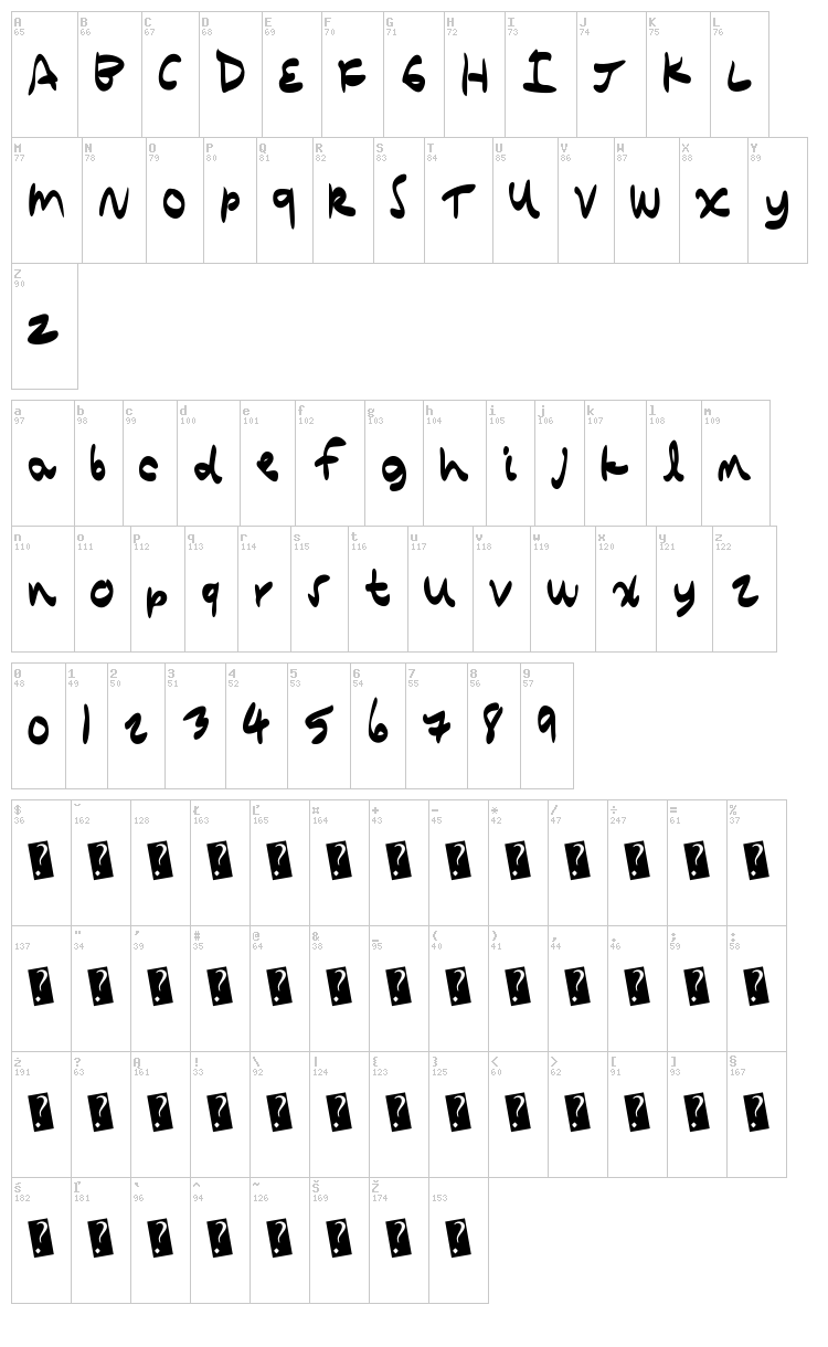 Quick Comic font map