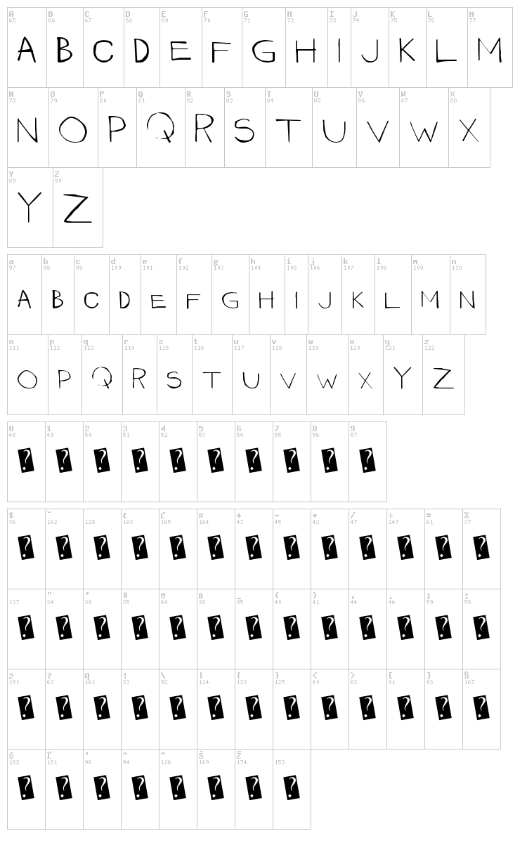 Quickly Caps font map