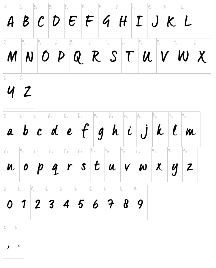 Quintus font map