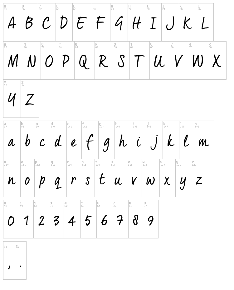 Quintus font map