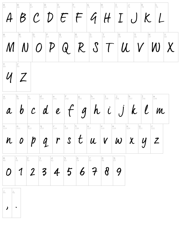 Quintus font map