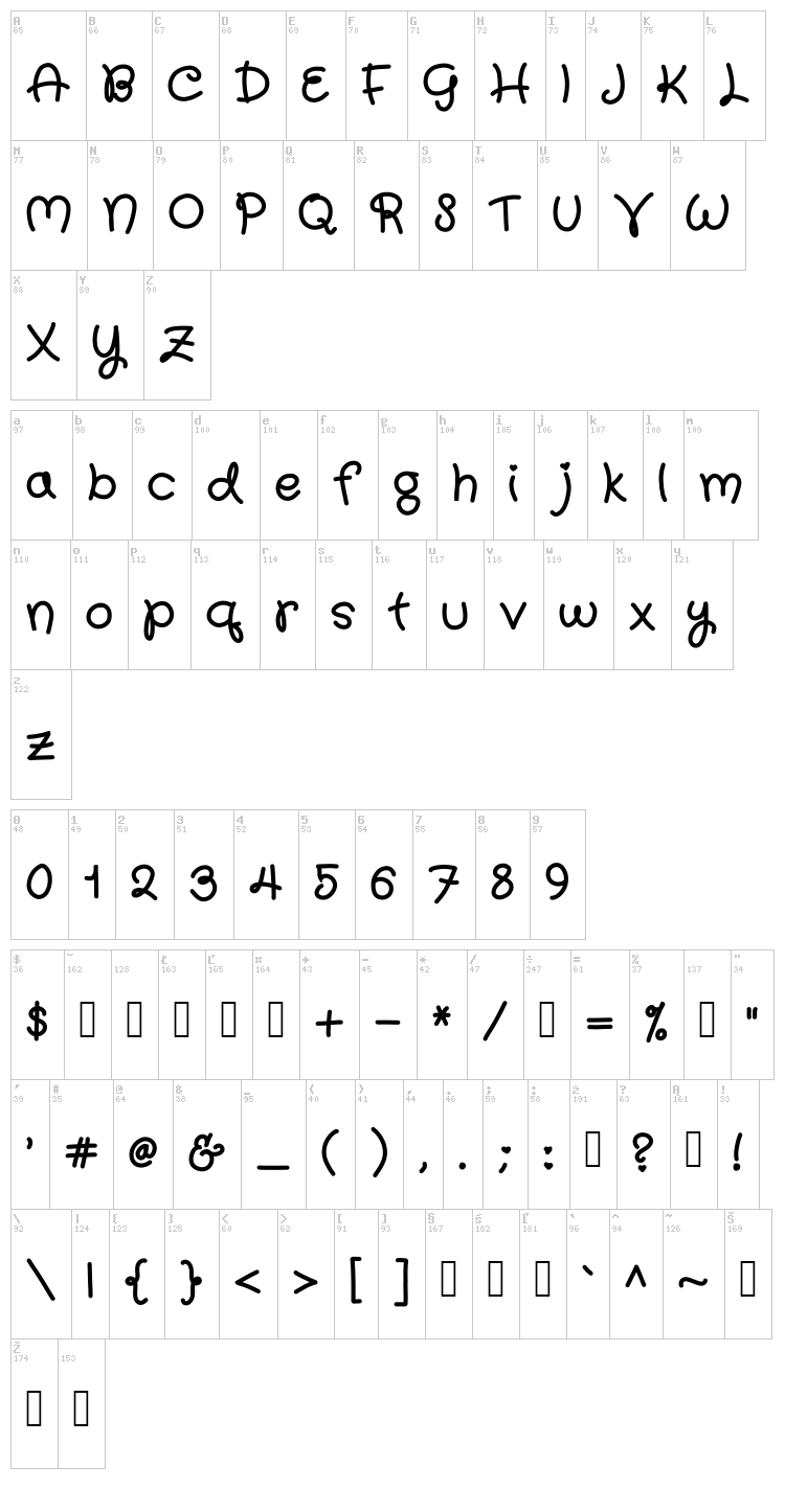 Qwurky font map