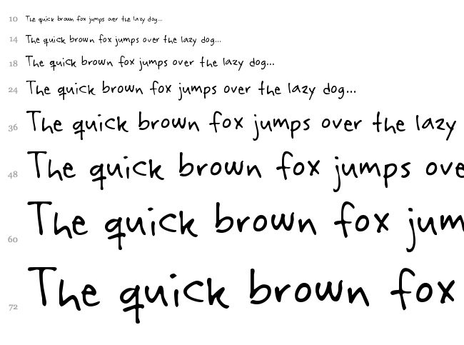 Rabiohead font waterfall
