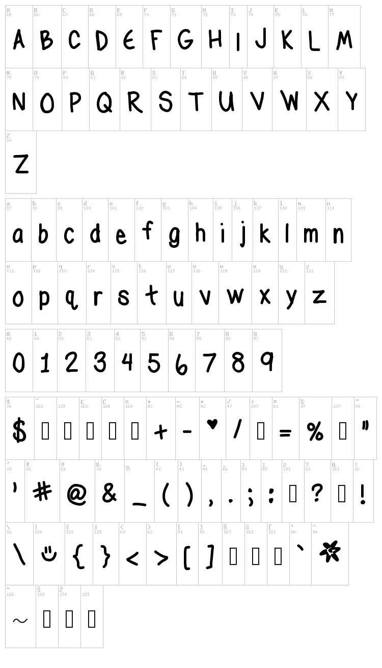 Rachel font map