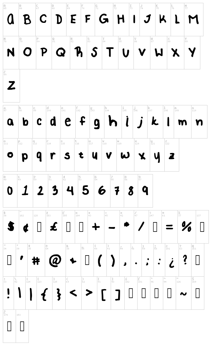 Rachel Kate font map