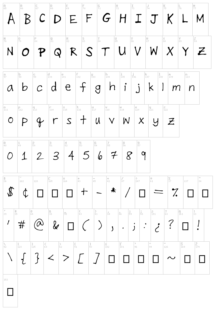 Rachel Print font map